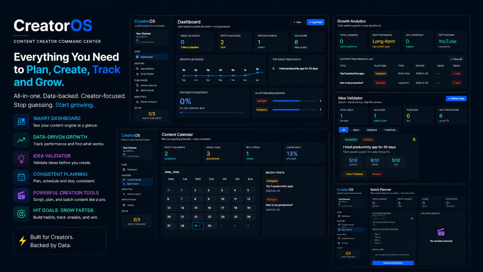 CreatorOS Dashboard Preview