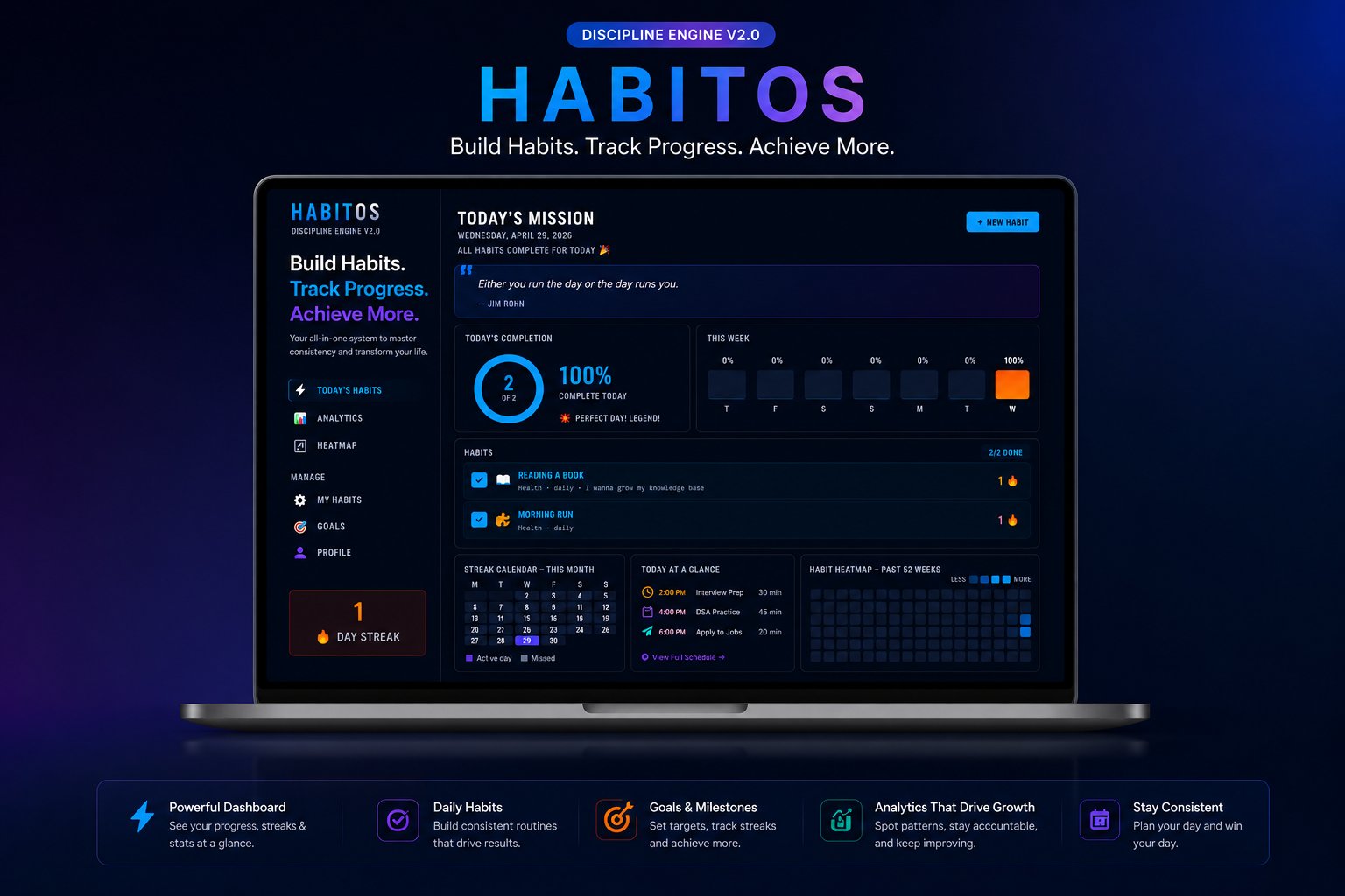 HabitOS Dashboard Preview